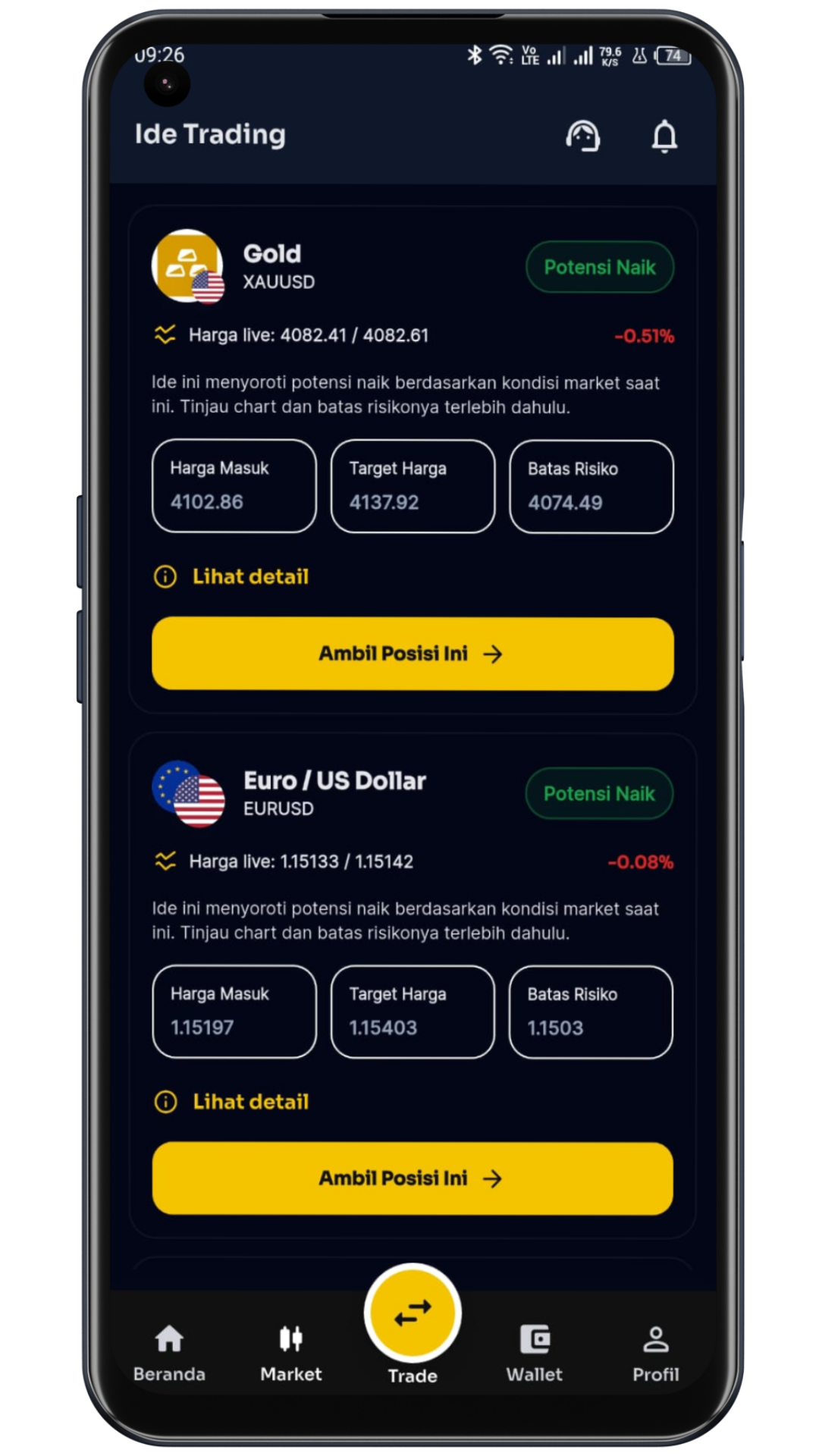 Layar Trading Ideas AI TradeHub